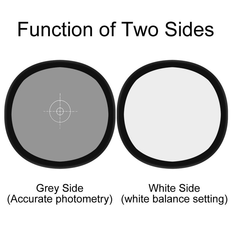 Sedremm Gray/White Balance Card,24x24Inch (60x60cm) Portable Focus Board Two Sides Double Face 18% Grey/White Balance Reference Card with Carry Pouch for Canon Nikon Sony - Image 4